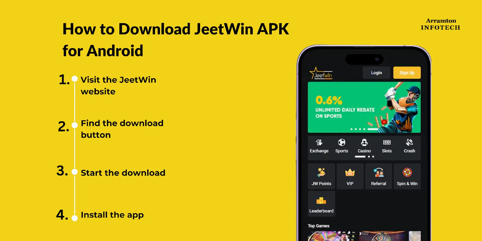 কিভাবে আমার JeeTwin বাজি বাতিল করব?