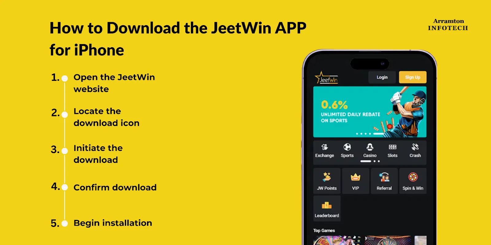 কিভাবে আমার JeeTwin বাজি বাতিল করব?